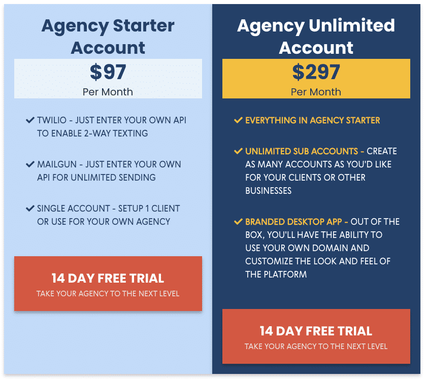 highlevel pricing table